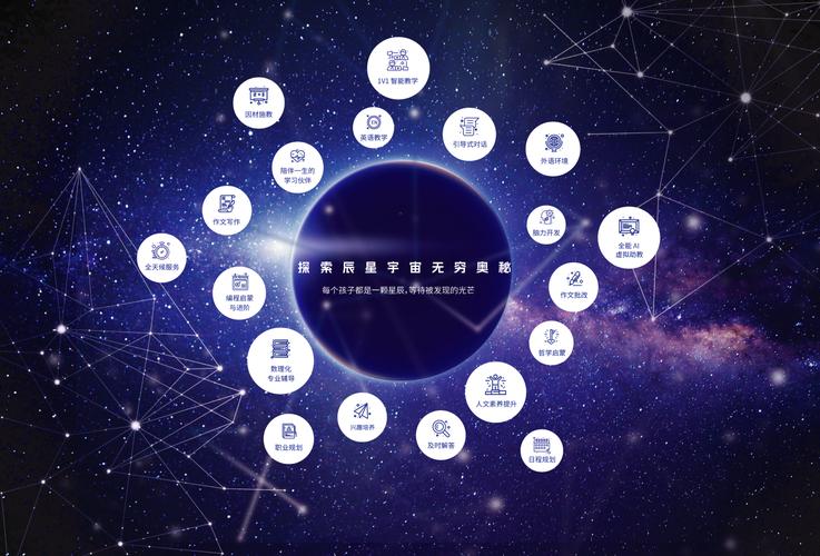 热烈欢迎晨曦科技加入广东省人工智能产业协会